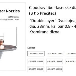 Dizna Azot (Single Layer) za Precitec lasersku glavu